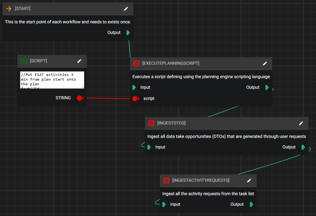 Automation Update 2026 diagram