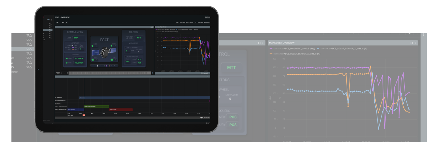EASE Rise Banner